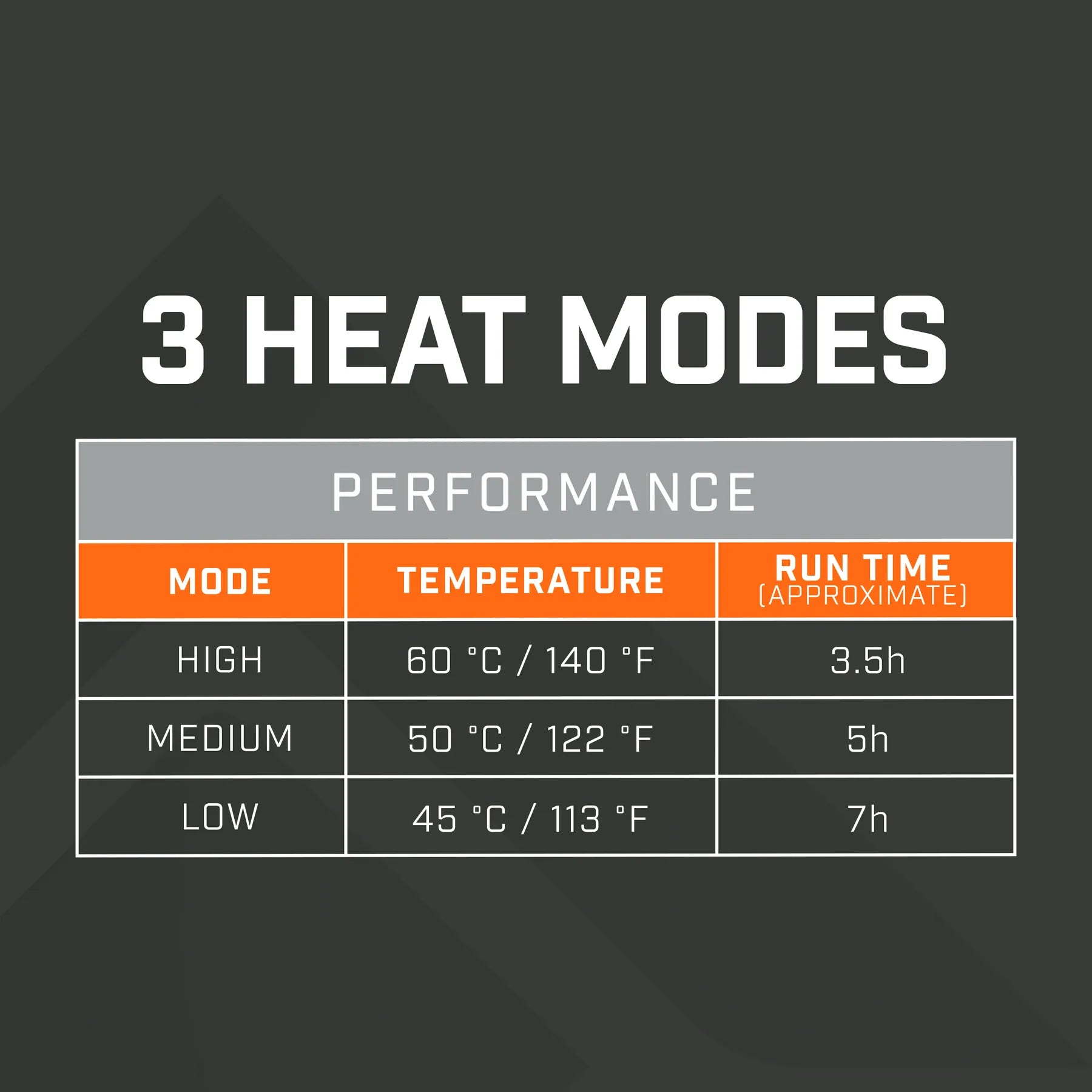 Thaw 10k Rechargeable Hand Warmers