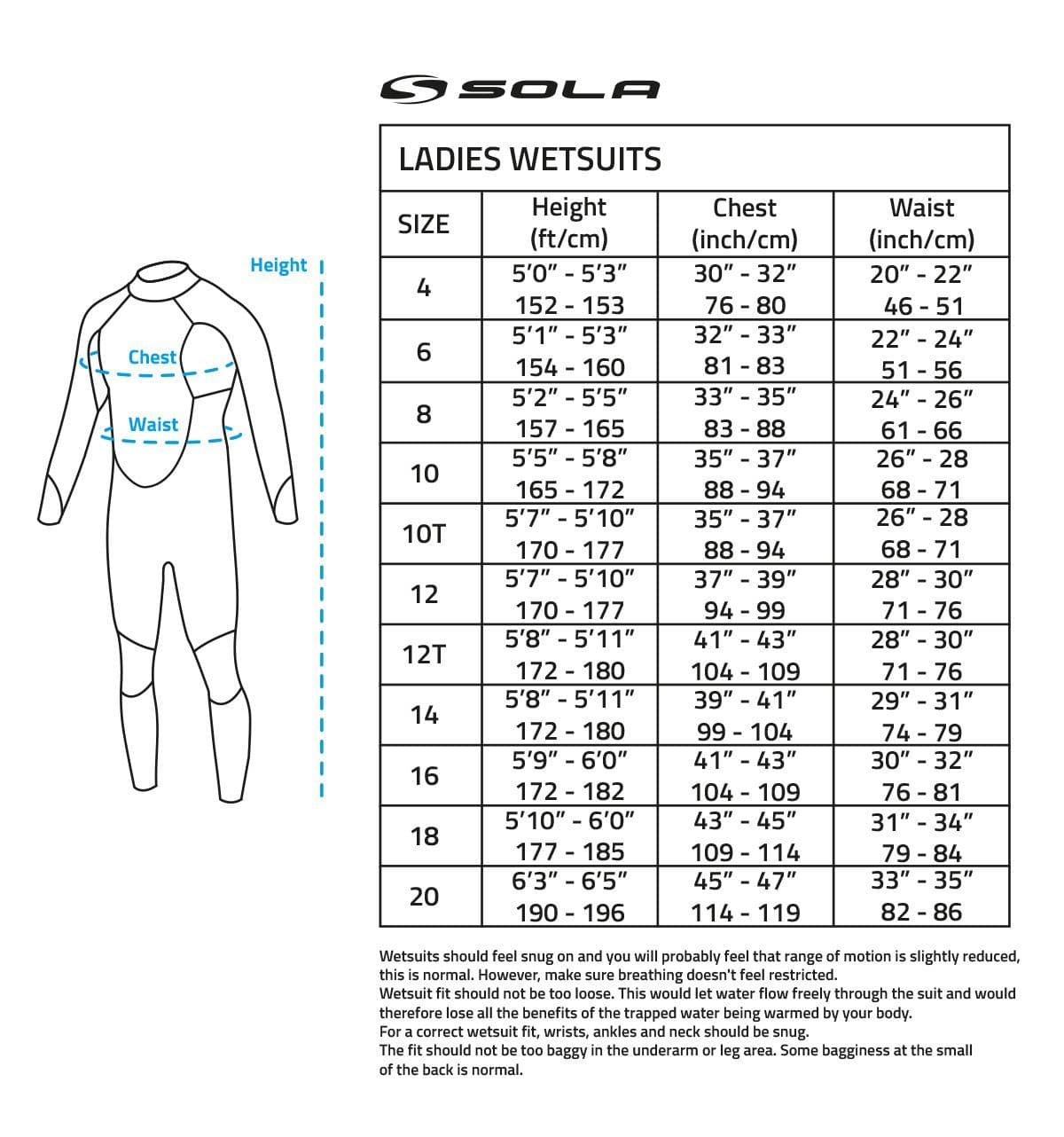 Sola Ignite 2mm FZ Ladies Wetsuit Jacket