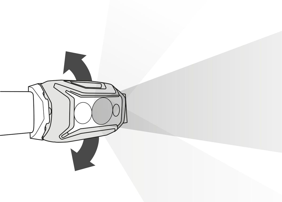 Petzl Actik Core 600LM Headlamp